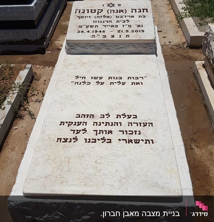 מצבות עם כיתוב בעברית בבית קברות